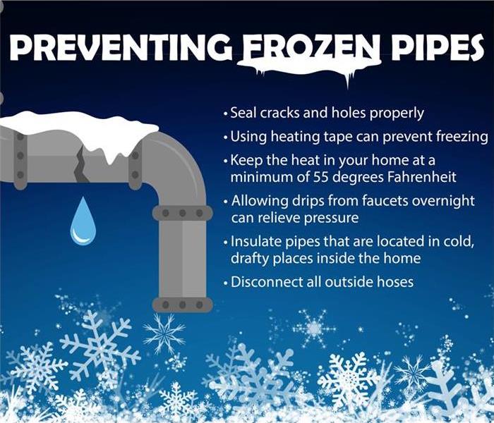 A water faucet that is dripping water, with an explanation on how to keep pipes from freezing.